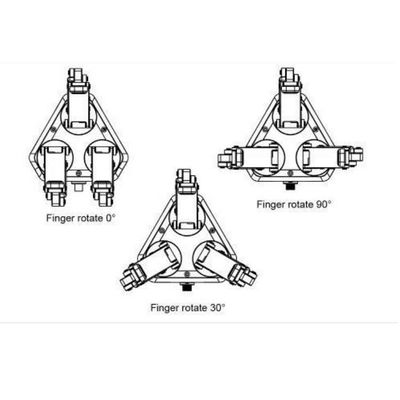 Collaborative Robotic Arm 6 Axis With Robot Gripper For Product Picking Robot As Cobot Robot