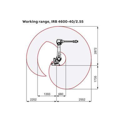 ARC Welding Robot Arm 6 Axis IRB 4600-40/2.55 With CNGBS Welding Positioner For Welding Robot