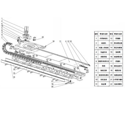 Robot Rails Used With Welding Machine As Tracking With 1200KG Payload And 2600MM Reach