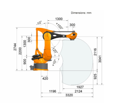 low cost robot arm KR 700 PA robot palletizer  and robot arm 6 axis for KUKA