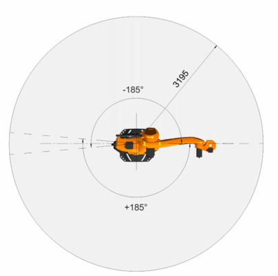 KR 360 R2830 universal robot and robot spray painting for kuka  industrial robot arm