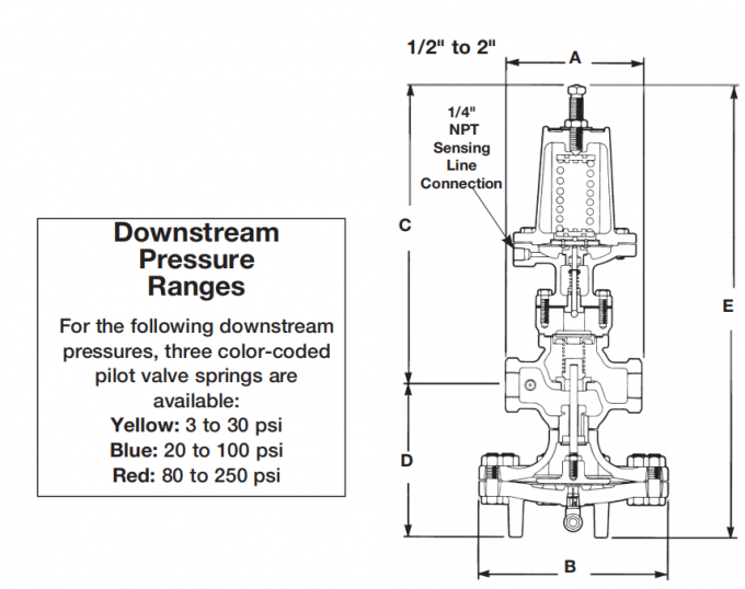 Cast Iron Pilot Operated Pressure Regulator 25P 4"