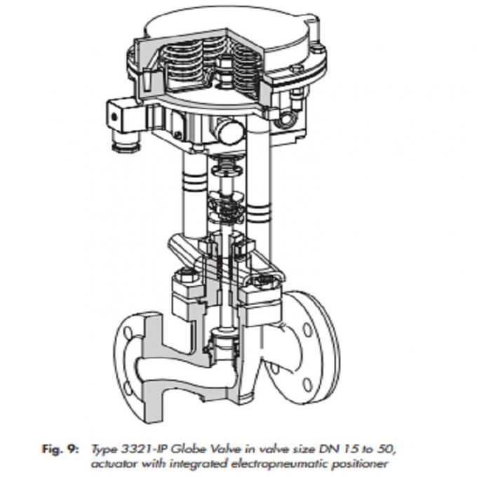 Black Precision Electronic Flow Control Valve With DVC6200 Digital