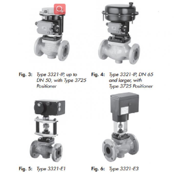 Black Precision Electronic Flow Control Valve With DVC6200 Digital