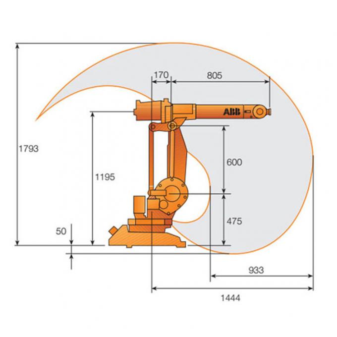 Industrial 6 Axis ABB Robot Arm 1440mm Reach Payload 5kg IRC5 Controller