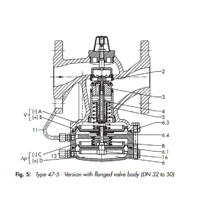 Durable Differential Pressure Regulator DN 15 - DN 50 Valve Size High ...