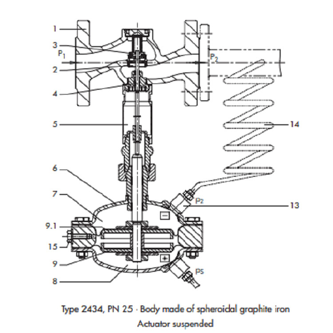 Pressure Control Pressure Regulator Valve Alloy Steel Steam Medium DN ...