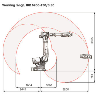 ABB IRB6700 6 Axis Industrial Robot Arm Assembly Polishing Picking ...